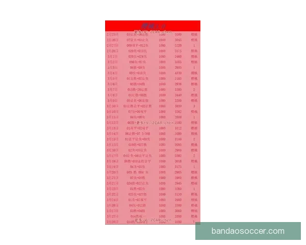 最新世界杯竞猜赔率实时查询与赛前数据分析指南