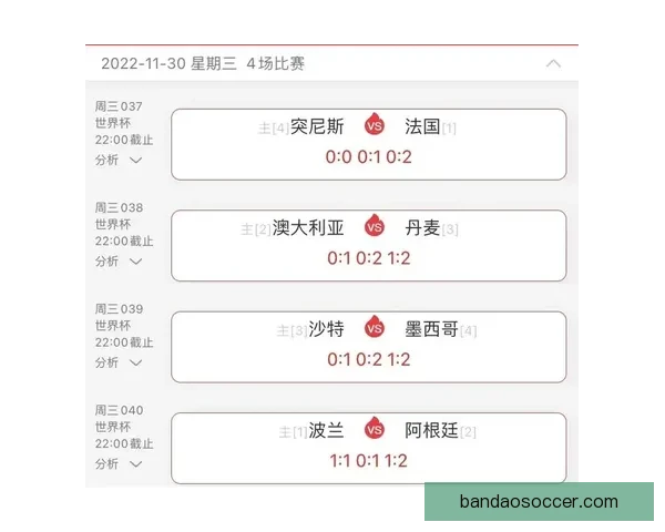 世界杯体育竞猜全攻略 提升预测准确率的技巧与策略